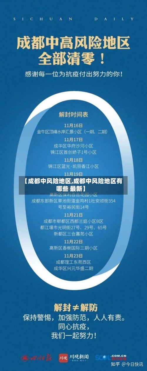 【成都中风险地区,成都中风险地区有哪些 最新】