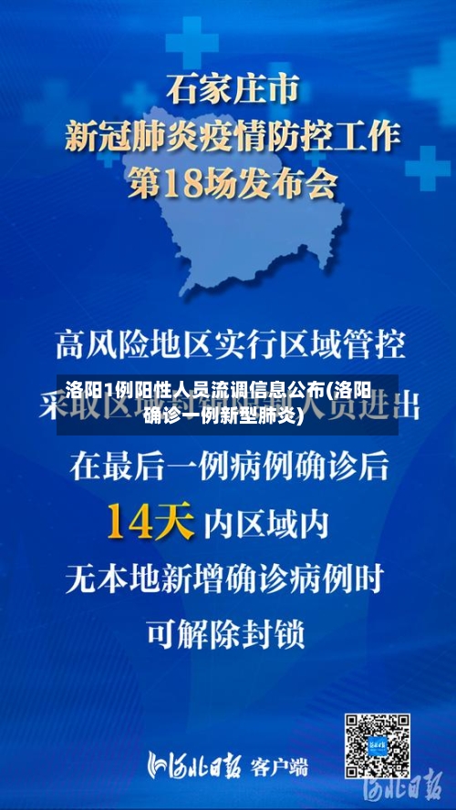 洛阳1例阳性人员流调信息公布(洛阳确诊一例新型肺炎)
