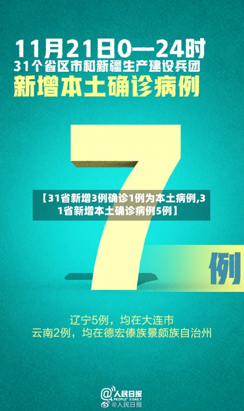 【31省新增3例确诊1例为本土病例,31省新增本土确诊病例5例】