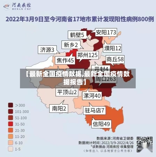 【最新全国疫情数据,最新全国疫情数据报告】