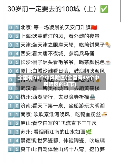 全国有49个中风险区(全国有49个中风险区的城市)