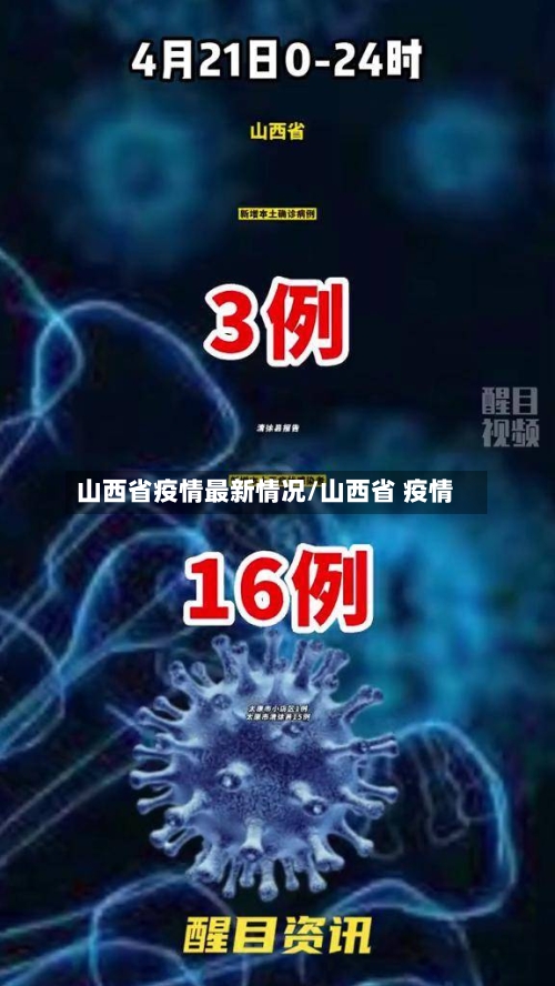 山西省疫情最新情况/山西省 疫情