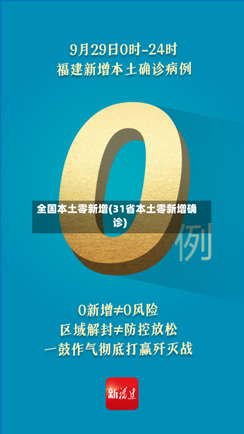 全国本土零新增(31省本土零新增确诊)