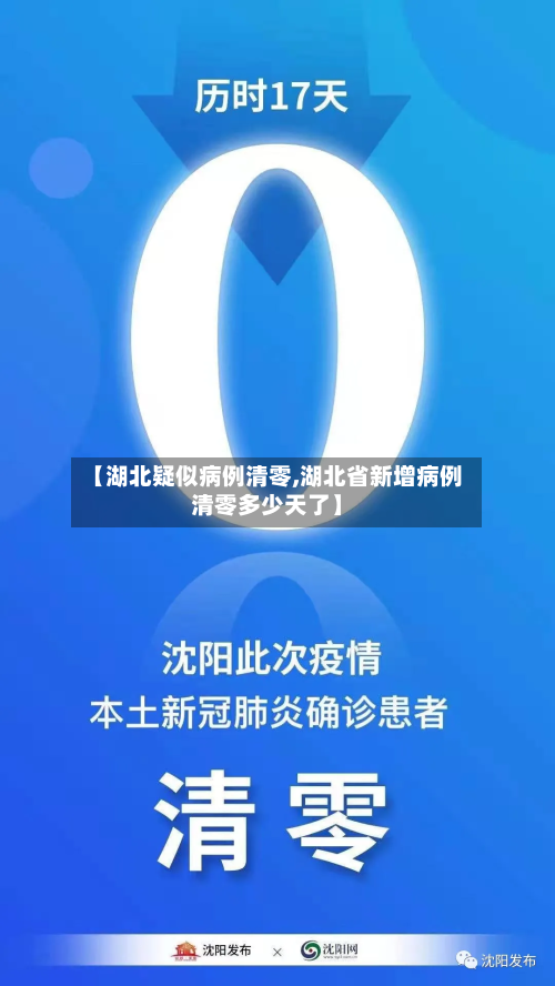 【湖北疑似病例清零,湖北省新增病例清零多少天了】