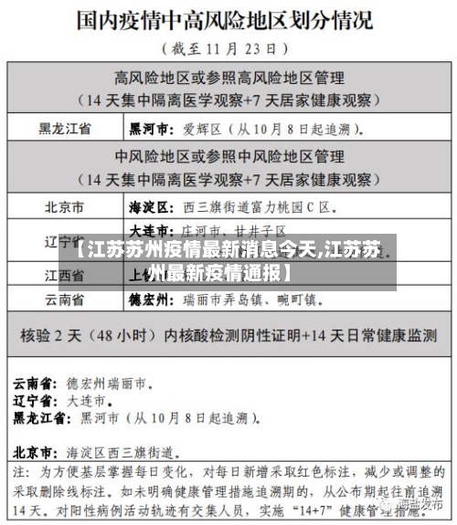 【江苏苏州疫情最新消息今天,江苏苏州最新疫情通报】