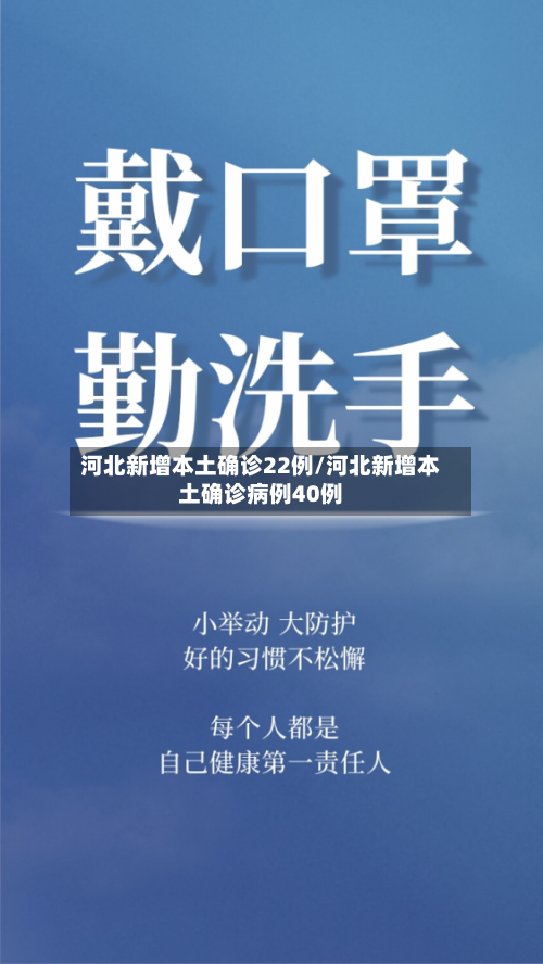 河北新增本土确诊22例/河北新增本土确诊病例40例
