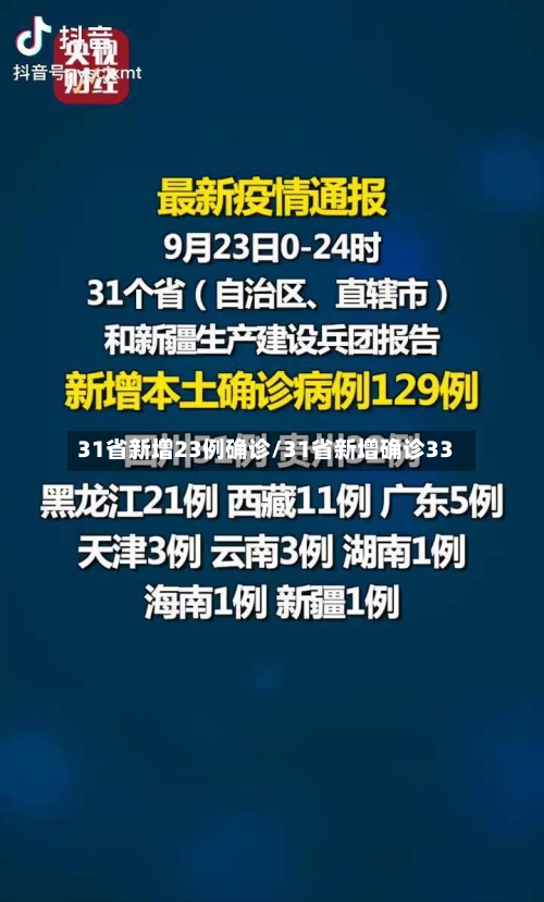 31省新增23例确诊/31省新增确诊33
