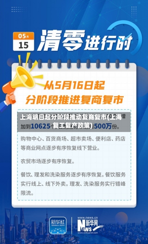 上海明日起分阶段推动复商复市(上海复工复产政策)