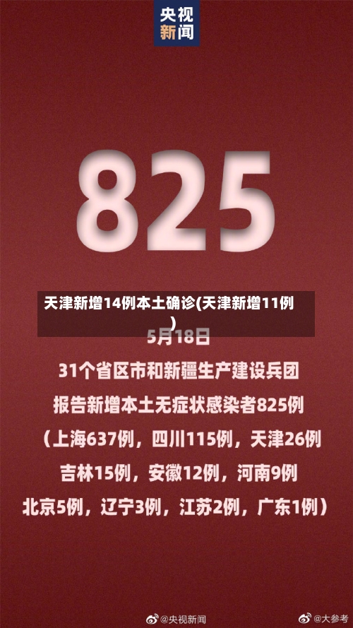 天津新增14例本土确诊(天津新增11例)