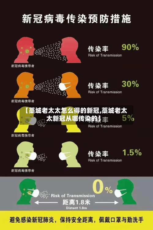【藁城老太太怎么得的新冠,藁城老太太新冠从哪传染的】