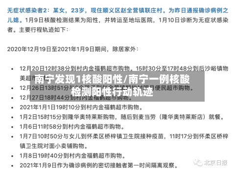 南宁发现1核酸阳性/南宁一例核酸检测阳性行动轨迹
