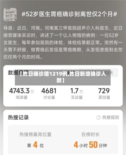 【昨日确诊增1219例,昨日新增确诊人数】