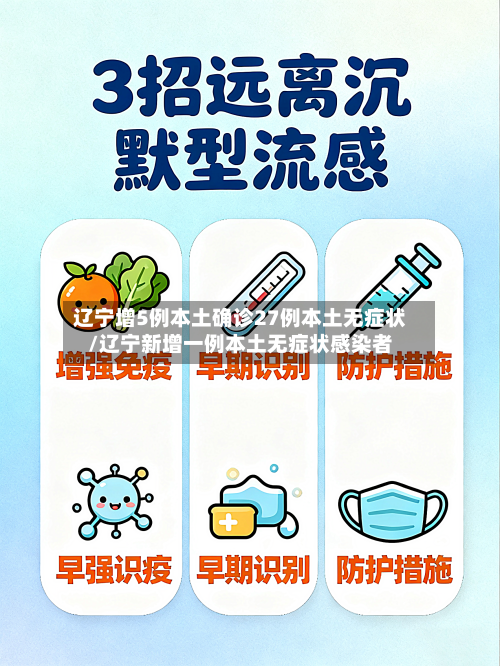 辽宁增5例本土确诊27例本土无症状/辽宁新增一例本土无症状感染者