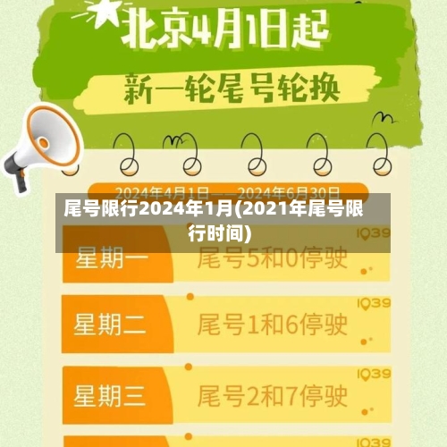 尾号限行2024年1月(2021年尾号限行时间)