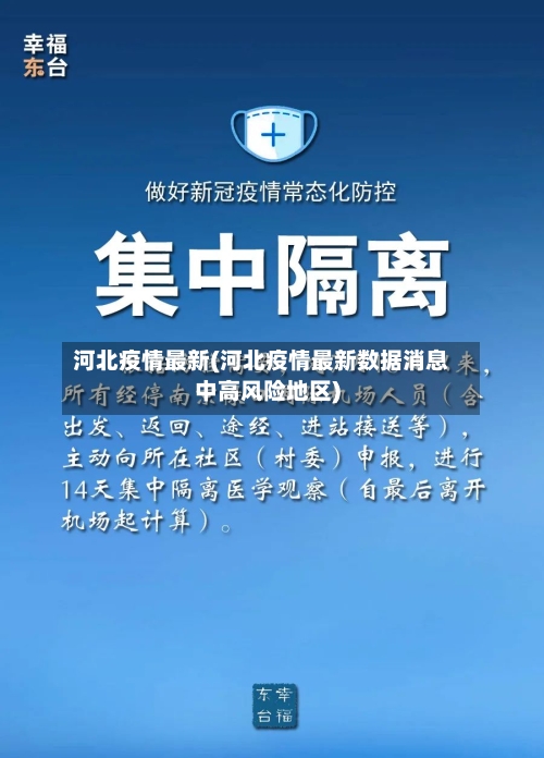 河北疫情最新(河北疫情最新数据消息中高风险地区)