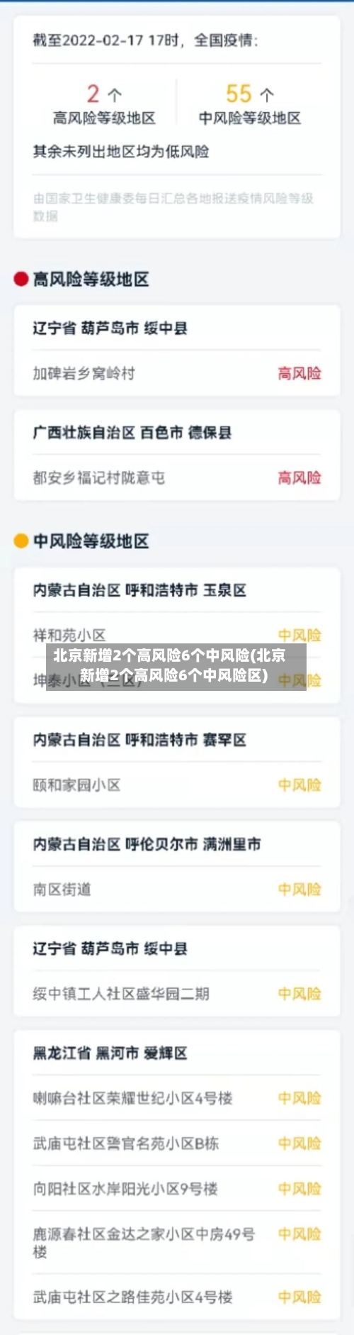 北京新增2个高风险6个中风险(北京新增2个高风险6个中风险区)