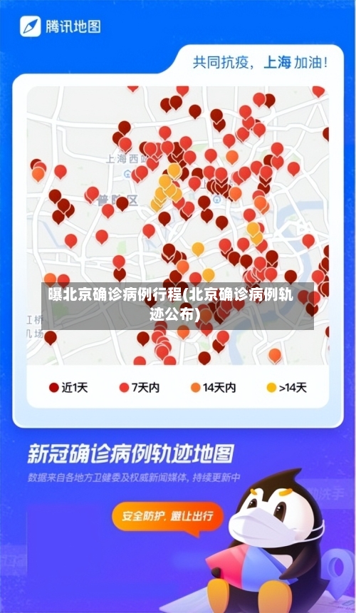 曝北京确诊病例行程(北京确诊病例轨迹公布)