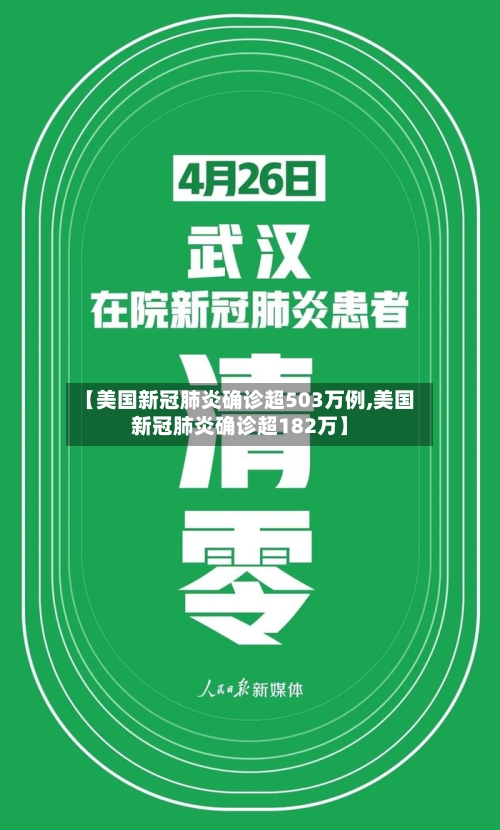 【美国新冠肺炎确诊超503万例,美国新冠肺炎确诊超182万】