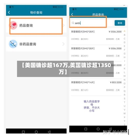 【美国确诊超167万,美国确诊超1350万】