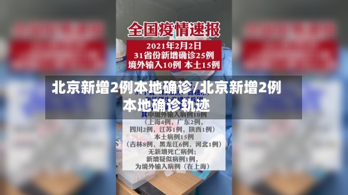 北京新增2例本地确诊/北京新增2例本地确诊轨迹