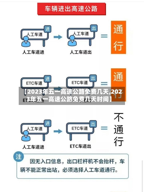 【2023年五一高速公路免费几天,2023年五一高速公路免费几天时间】