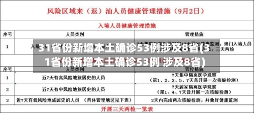 31省份新增本土确诊53例涉及8省(31省份新增本土确诊53例 涉及8省)