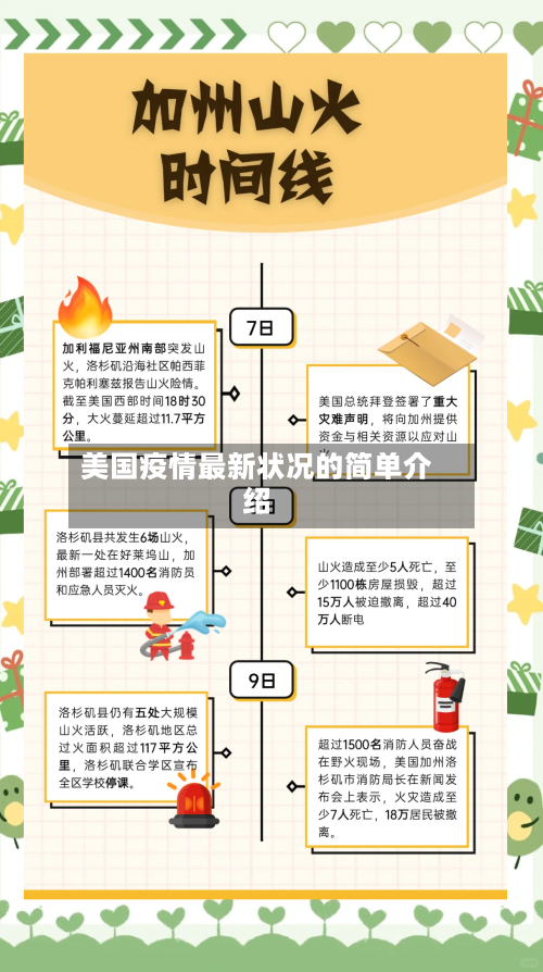 美国疫情最新状况的简单介绍