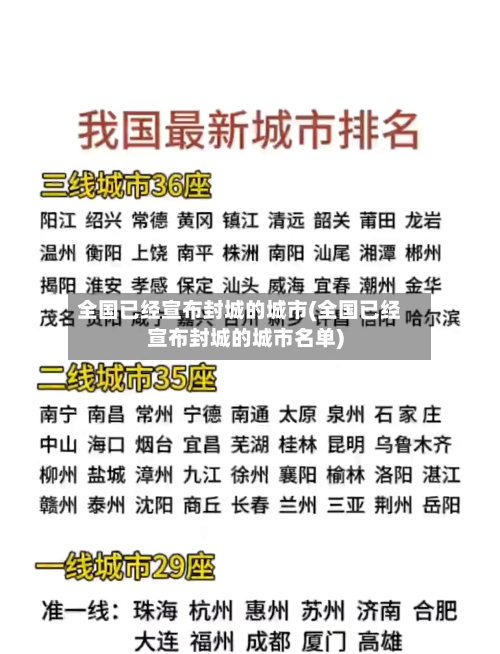 全国已经宣布封城的城市(全国已经宣布封城的城市名单)