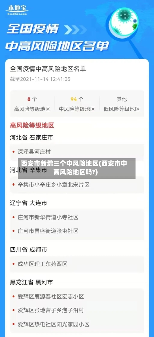 西安市新增三个中风险地区(西安市中高风险地区吗?)